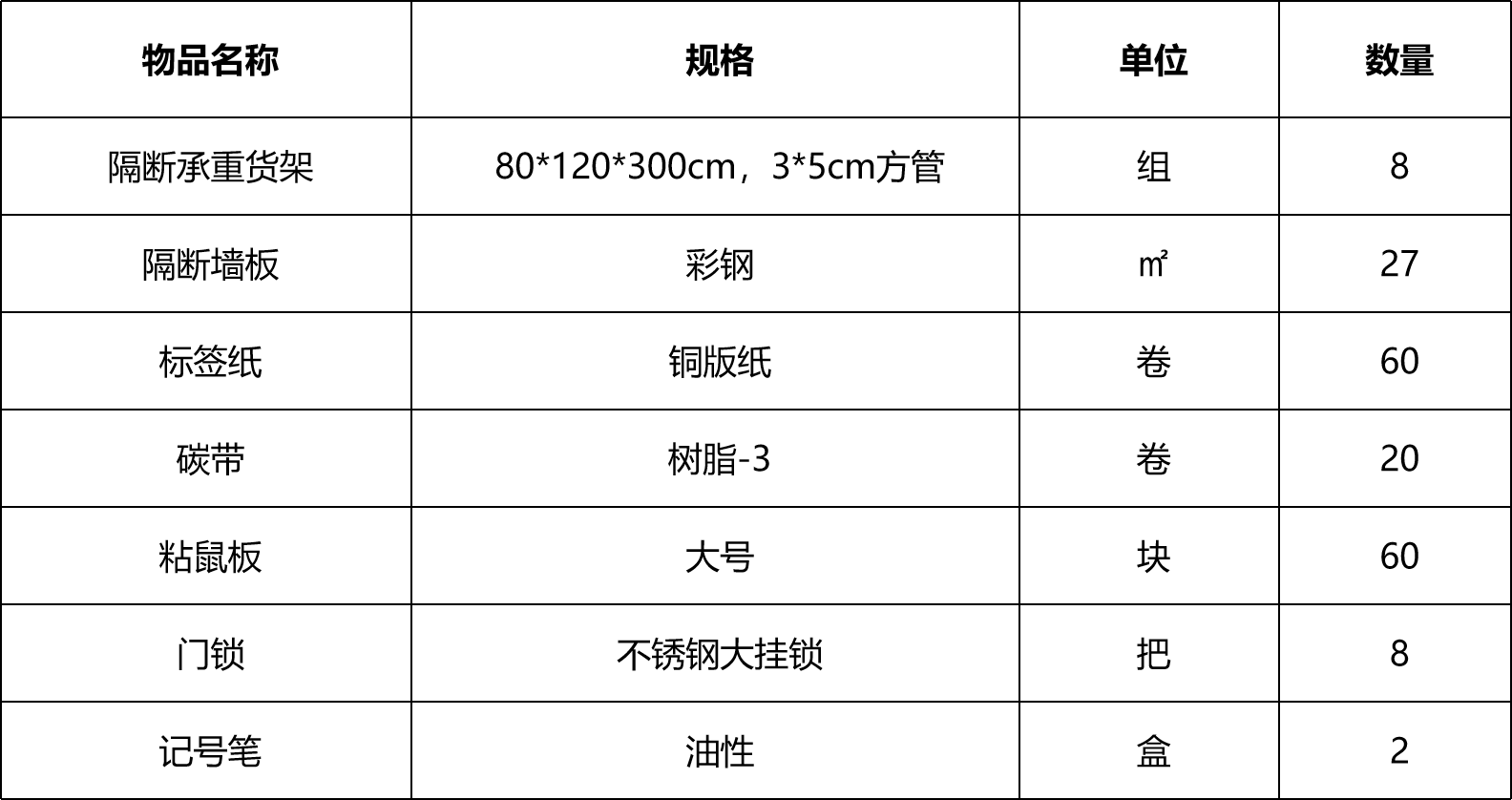 甘肅省敦煌種業(yè)集團股份有限公司研究院種質(zhì)資源北庫承重貨架及零星物資采購項目詢價公告